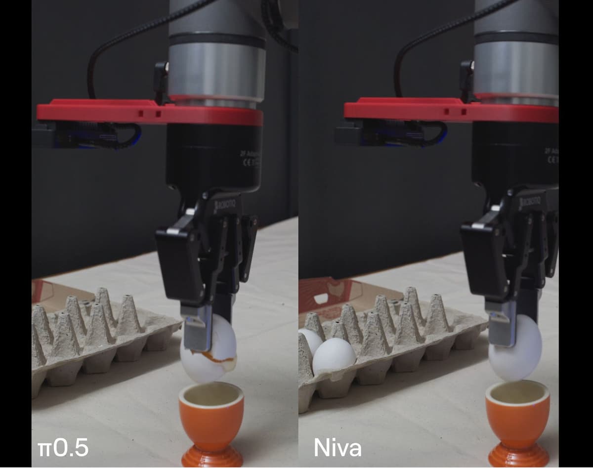 Cover image for Head-to-head: Manifold vs Physical Intelligence on identical hardware